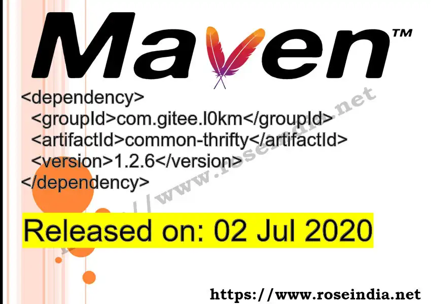 Maven dependency for GROUP_ID - ARTIFACT_ID version VERSION_ID is released. Learn to use ARTIFACT_ID version VERSION_ID in Maven based Java projects