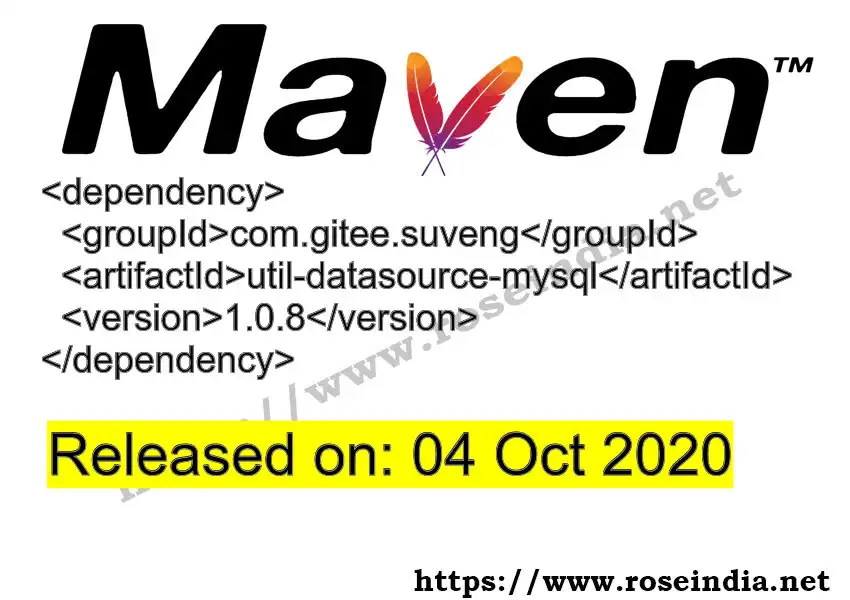 Maven dependency for GROUP_ID - ARTIFACT_ID version VERSION_ID is released. Learn to use ARTIFACT_ID version VERSION_ID in Maven based Java projects