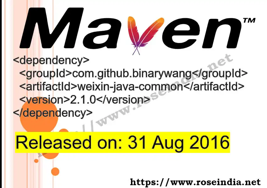 Maven dependency for GROUP_ID - ARTIFACT_ID version VERSION_ID is released. Learn to use ARTIFACT_ID version VERSION_ID in Maven based Java projects