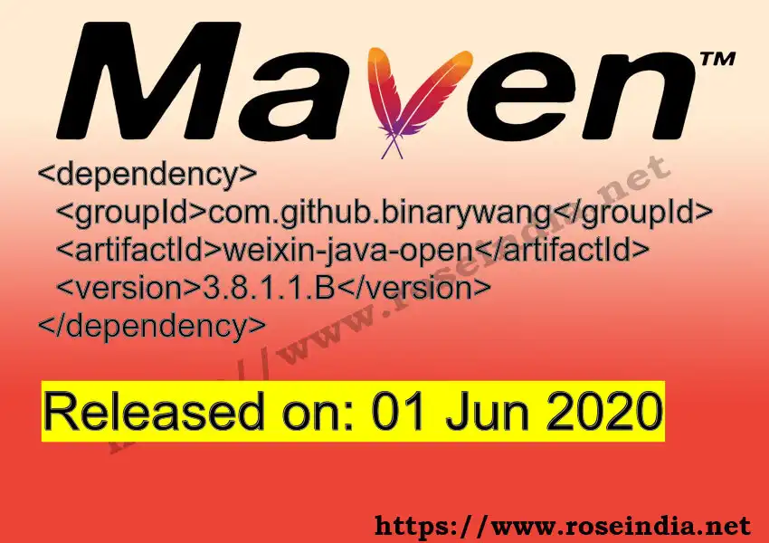 GROUP_ID - ARTIFACT_ID version VERSION_ID Maven dependency. How to use ARTIFACT_ID version VERSION_ID in pom.xml?