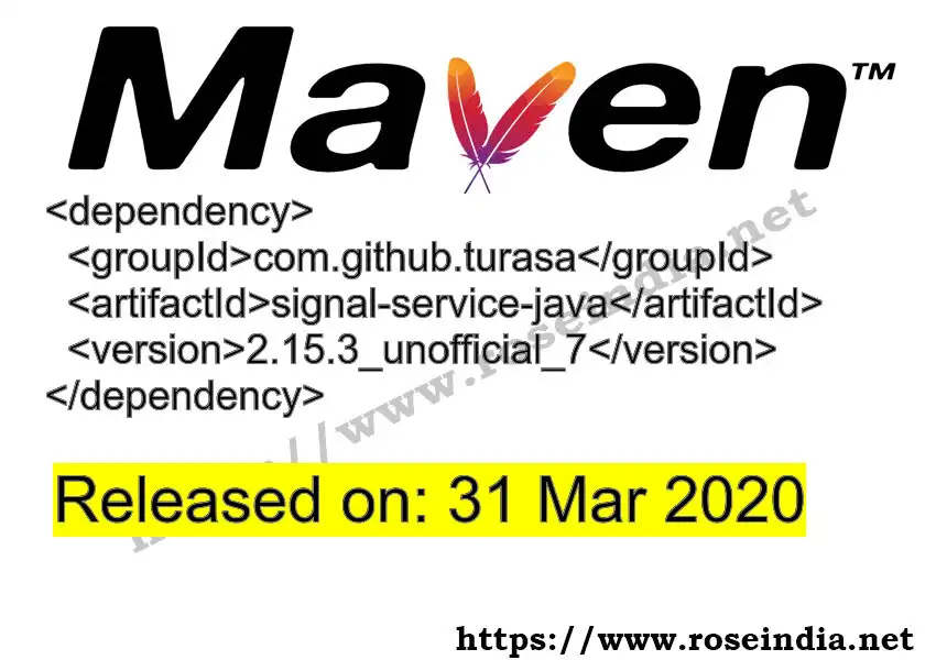 Maven dependency for GROUP_ID - ARTIFACT_ID version VERSION_ID is released. Learn to use ARTIFACT_ID version VERSION_ID in Maven based Java projects