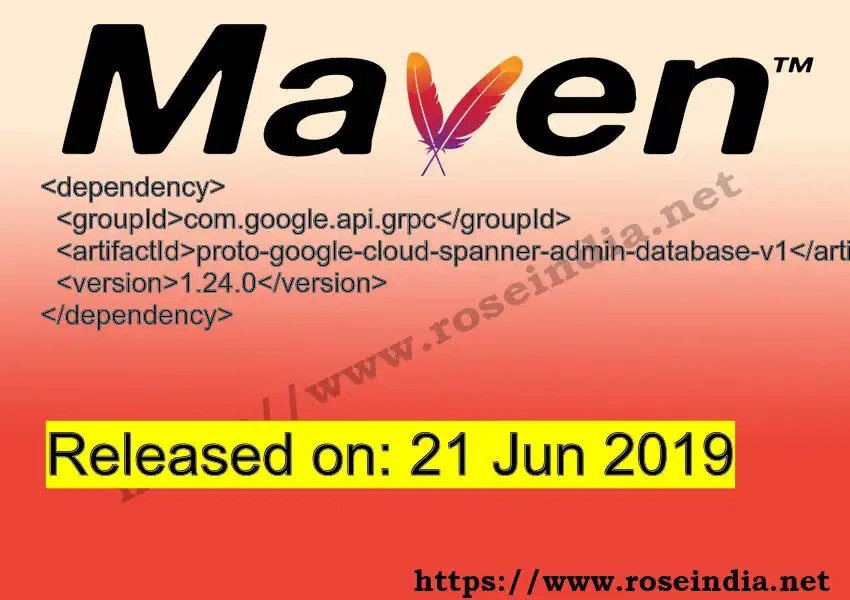 GROUP_ID - ARTIFACT_ID version VERSION_ID Maven dependency. How to use ARTIFACT_ID version VERSION_ID in pom.xml?