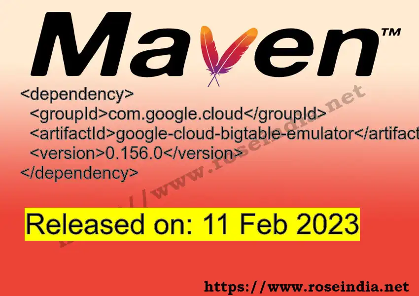 Maven dependency for GROUP_ID - ARTIFACT_ID version VERSION_ID is released. Learn to use ARTIFACT_ID version VERSION_ID in Maven based Java projects