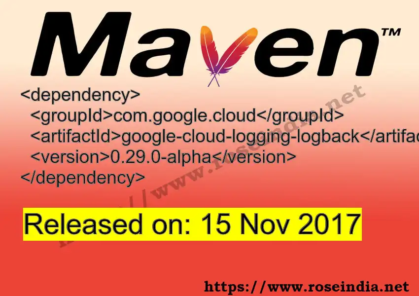 GROUP_ID - ARTIFACT_ID version VERSION_ID Maven dependency. How to use ARTIFACT_ID version VERSION_ID in pom.xml?