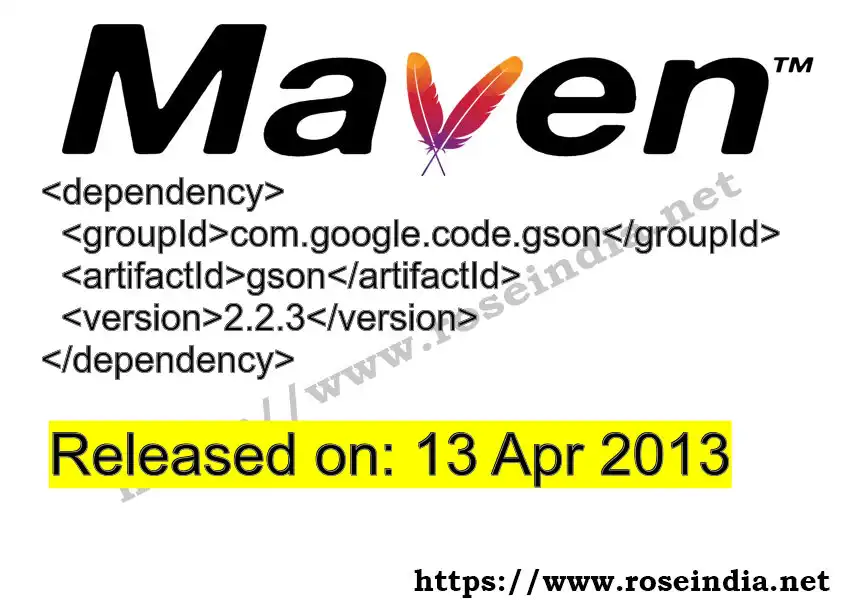 Maven dependency for GROUP_ID - ARTIFACT_ID version VERSION_ID is released. Learn to use ARTIFACT_ID version VERSION_ID in Maven based Java projects