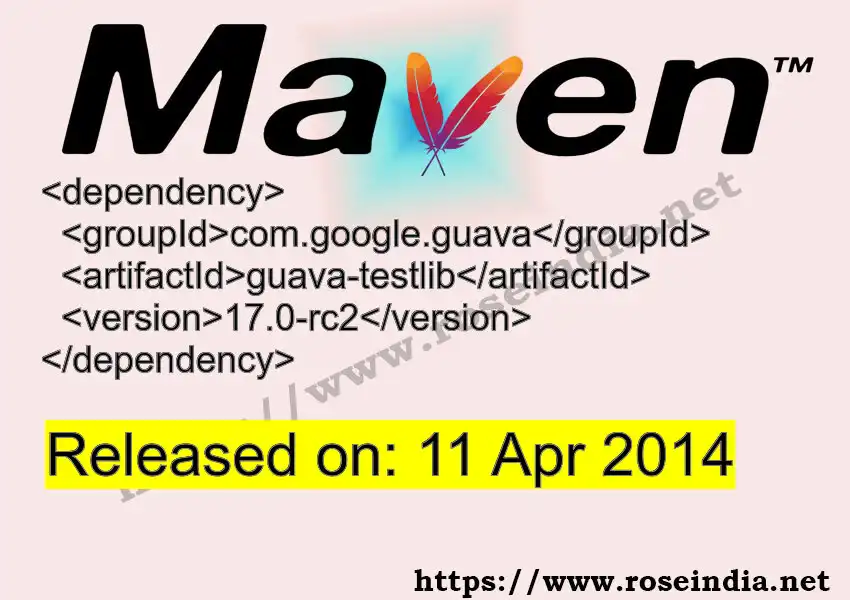 Maven dependency for GROUP_ID - ARTIFACT_ID version VERSION_ID is released. Learn to use ARTIFACT_ID version VERSION_ID in Maven based Java projects