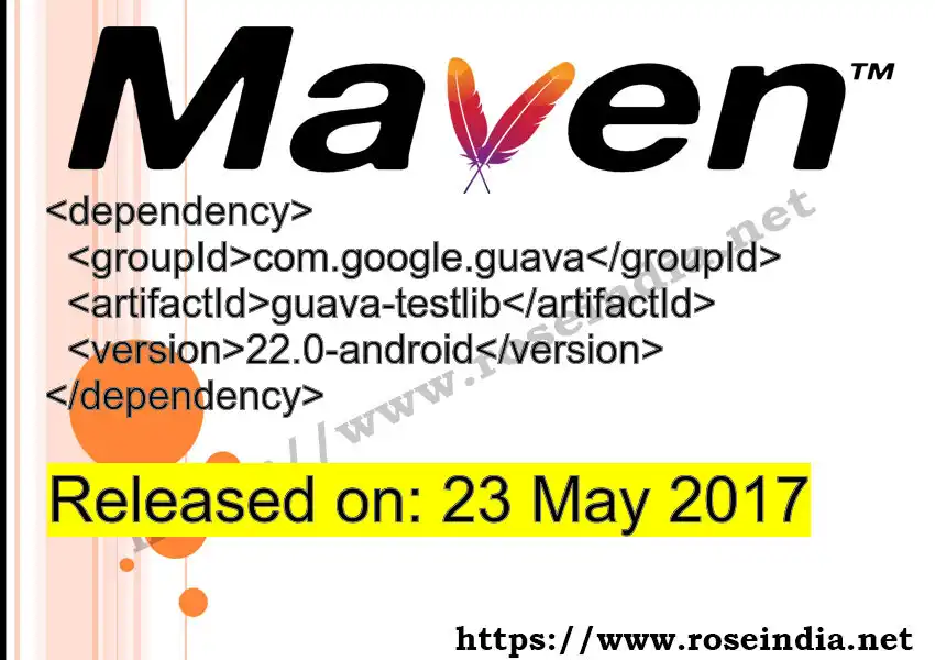 GROUP_ID - ARTIFACT_ID version VERSION_ID Maven dependency. How to use ARTIFACT_ID version VERSION_ID in pom.xml?