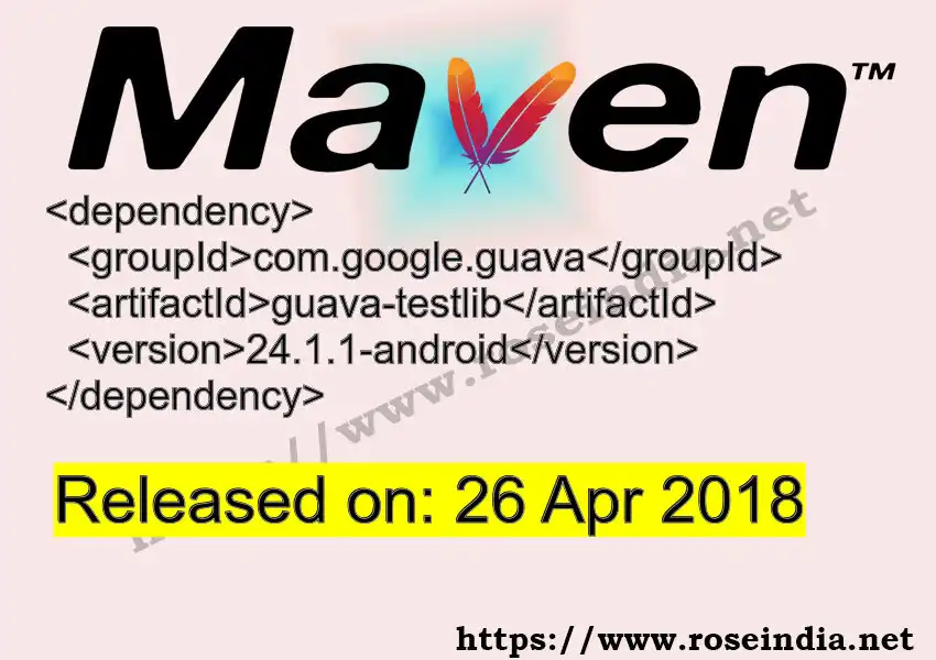 Maven dependency for GROUP_ID - ARTIFACT_ID version VERSION_ID is released. Learn to use ARTIFACT_ID version VERSION_ID in Maven based Java projects