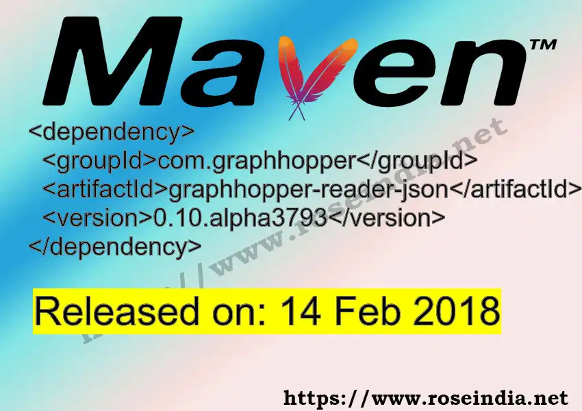 GROUP_ID - ARTIFACT_ID version VERSION_ID Maven dependency. How to use ARTIFACT_ID version VERSION_ID in pom.xml?