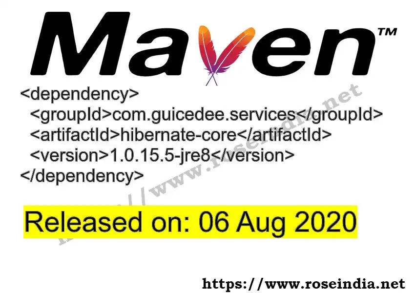 GROUP_ID - ARTIFACT_ID version VERSION_ID Maven dependency. How to use ARTIFACT_ID version VERSION_ID in pom.xml?