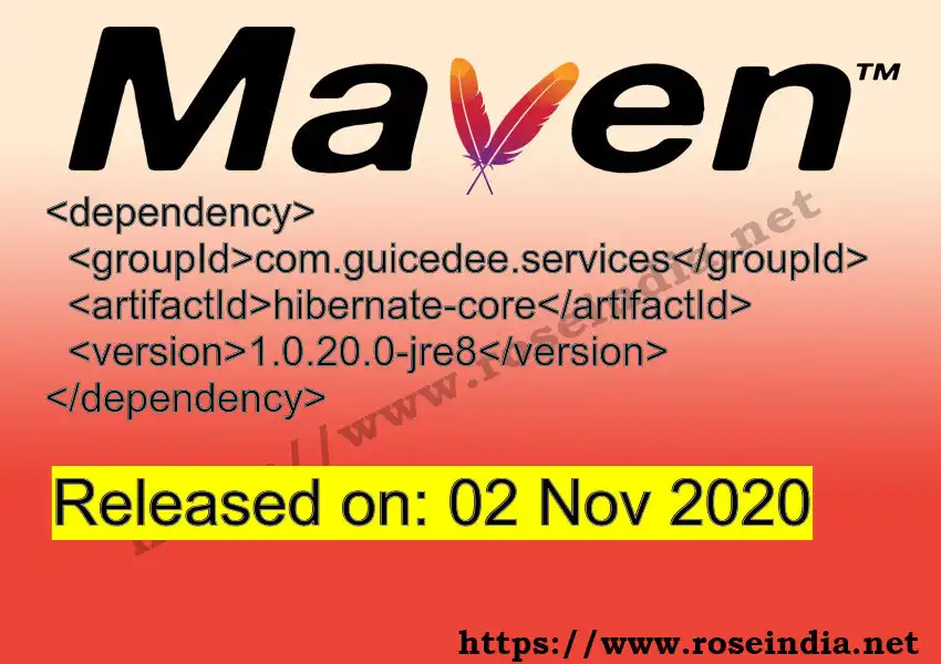 GROUP_ID - ARTIFACT_ID version VERSION_ID Maven dependency. How to use ARTIFACT_ID version VERSION_ID in pom.xml?