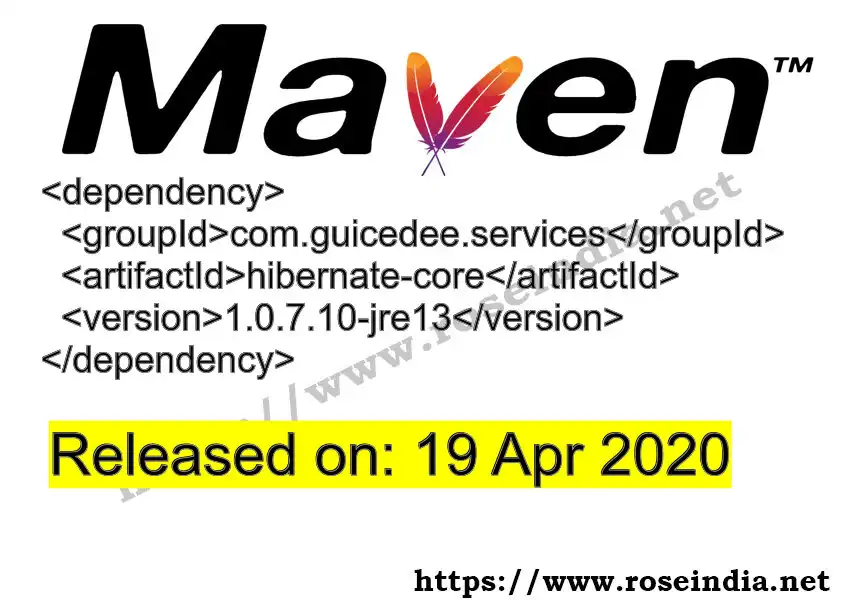 GROUP_ID - ARTIFACT_ID version VERSION_ID Maven dependency. How to use ARTIFACT_ID version VERSION_ID in pom.xml?
