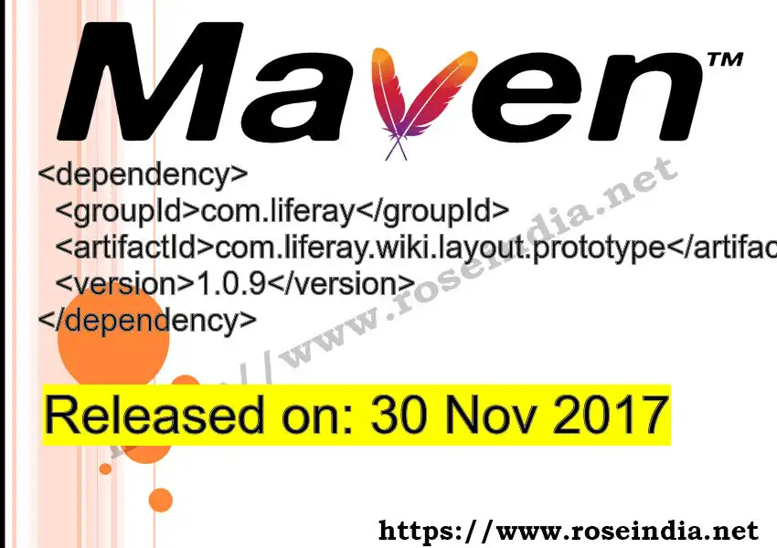 GROUP_ID - ARTIFACT_ID version VERSION_ID Maven dependency. How to use ARTIFACT_ID version VERSION_ID in pom.xml?