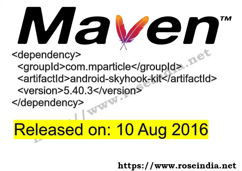 Maven dependency for GROUP_ID - ARTIFACT_ID version VERSION_ID is released. Learn to use ARTIFACT_ID version VERSION_ID in Maven based Java projects