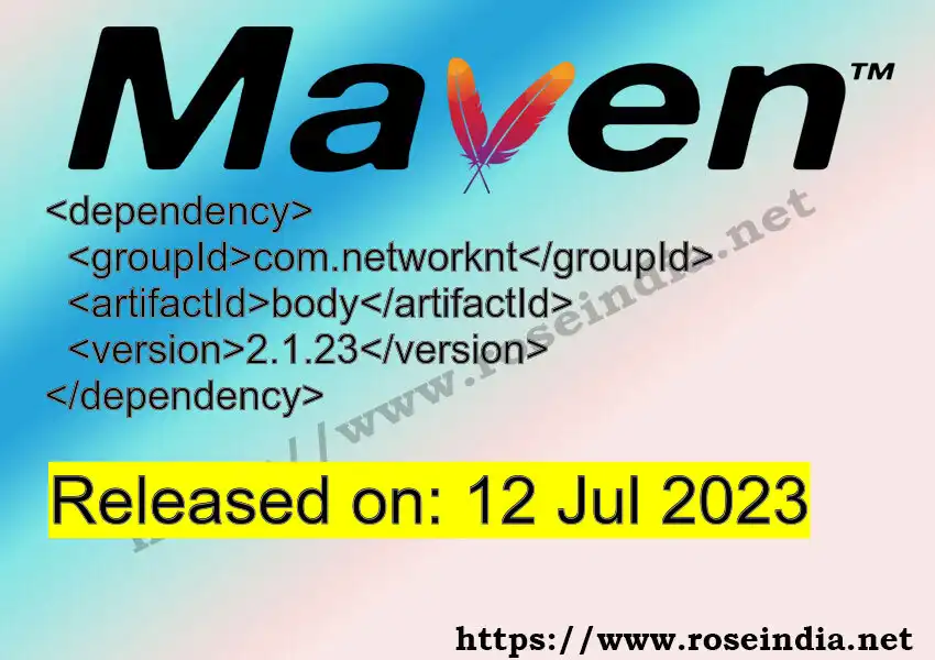Maven dependency for GROUP_ID - ARTIFACT_ID version VERSION_ID is released. Learn to use ARTIFACT_ID version VERSION_ID in Maven based Java projects