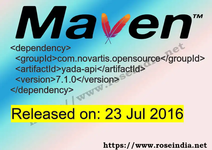 Maven dependency for GROUP_ID - ARTIFACT_ID version VERSION_ID is released. Learn to use ARTIFACT_ID version VERSION_ID in Maven based Java projects