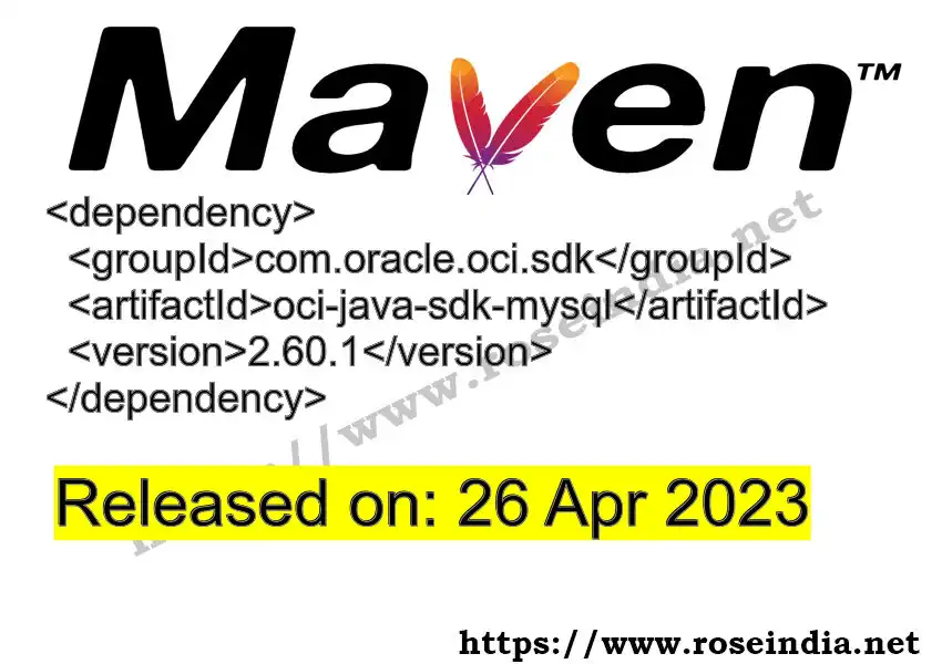 Maven dependency for GROUP_ID - ARTIFACT_ID version VERSION_ID is released. Learn to use ARTIFACT_ID version VERSION_ID in Maven based Java projects