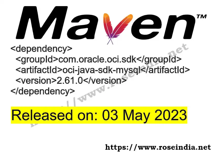 Maven dependency for GROUP_ID - ARTIFACT_ID version VERSION_ID is released. Learn to use ARTIFACT_ID version VERSION_ID in Maven based Java projects
