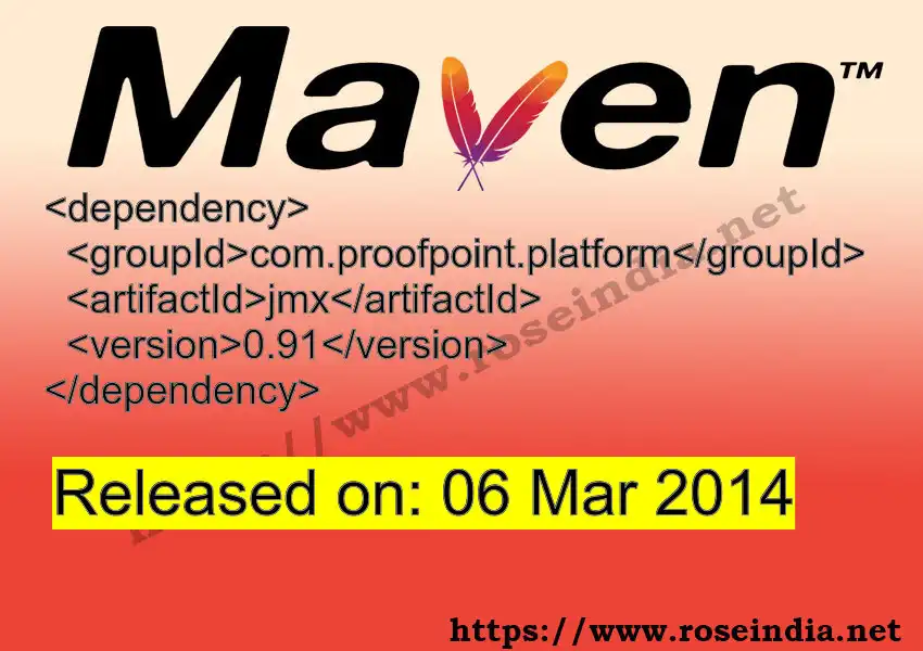 Maven dependency for GROUP_ID - ARTIFACT_ID version VERSION_ID is released. Learn to use ARTIFACT_ID version VERSION_ID in Maven based Java projects