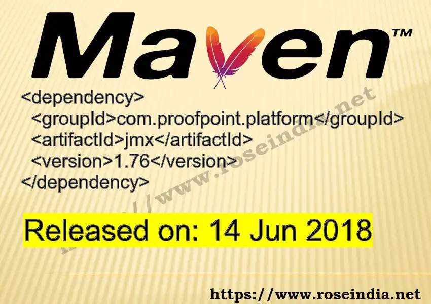 Maven dependency for GROUP_ID - ARTIFACT_ID version VERSION_ID is released. Learn to use ARTIFACT_ID version VERSION_ID in Maven based Java projects