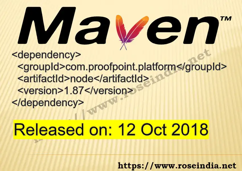 GROUP_ID - ARTIFACT_ID version VERSION_ID Maven dependency. How to use ARTIFACT_ID version VERSION_ID in pom.xml?