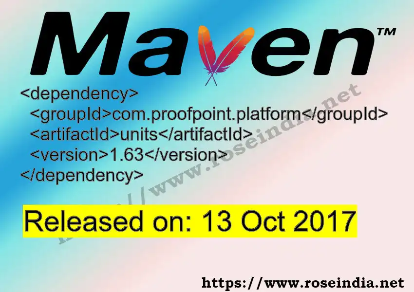 GROUP_ID - ARTIFACT_ID version VERSION_ID Maven dependency. How to use ARTIFACT_ID version VERSION_ID in pom.xml?