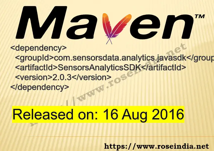Maven dependency for GROUP_ID - ARTIFACT_ID version VERSION_ID is released. Learn to use ARTIFACT_ID version VERSION_ID in Maven based Java projects