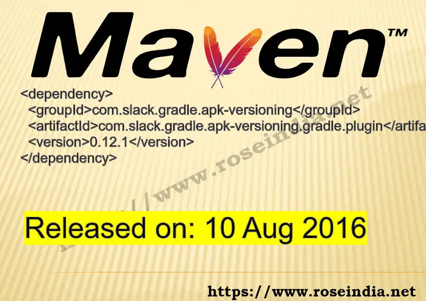 Maven dependency for GROUP_ID - ARTIFACT_ID version VERSION_ID is released. Learn to use ARTIFACT_ID version VERSION_ID in Maven based Java projects