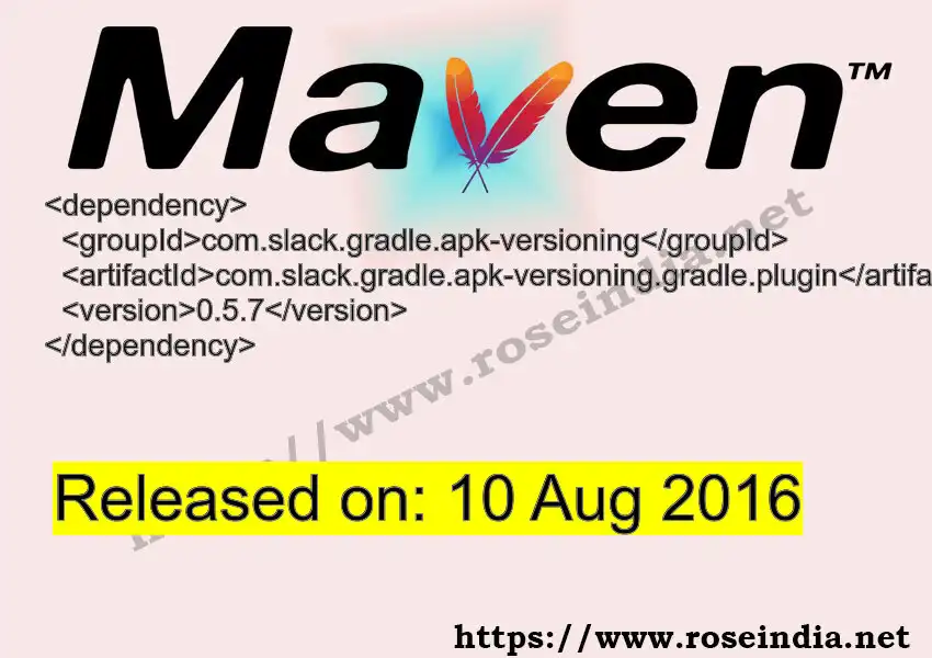 Maven dependency for GROUP_ID - ARTIFACT_ID version VERSION_ID is released. Learn to use ARTIFACT_ID version VERSION_ID in Maven based Java projects