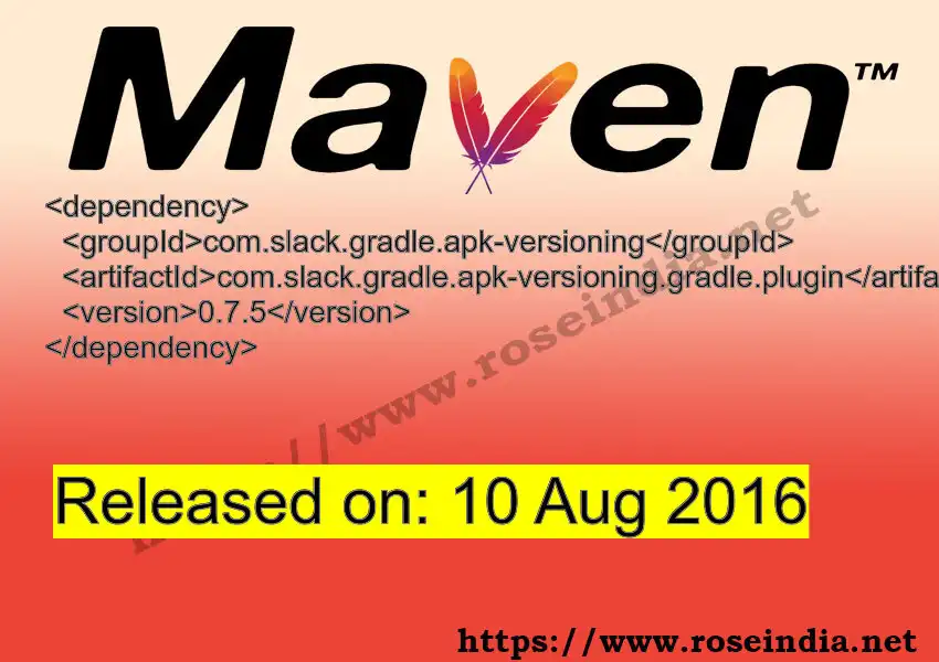 Maven dependency for GROUP_ID - ARTIFACT_ID version VERSION_ID is released. Learn to use ARTIFACT_ID version VERSION_ID in Maven based Java projects