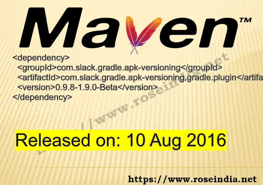 Maven dependency for GROUP_ID - ARTIFACT_ID version VERSION_ID is released. Learn to use ARTIFACT_ID version VERSION_ID in Maven based Java projects