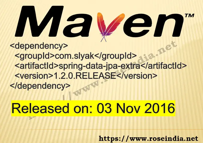 GROUP_ID - ARTIFACT_ID version VERSION_ID Maven dependency. How to use ARTIFACT_ID version VERSION_ID in pom.xml?