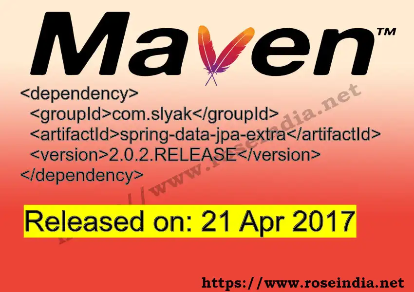 Maven dependency for GROUP_ID - ARTIFACT_ID version VERSION_ID is released. Learn to use ARTIFACT_ID version VERSION_ID in Maven based Java projects