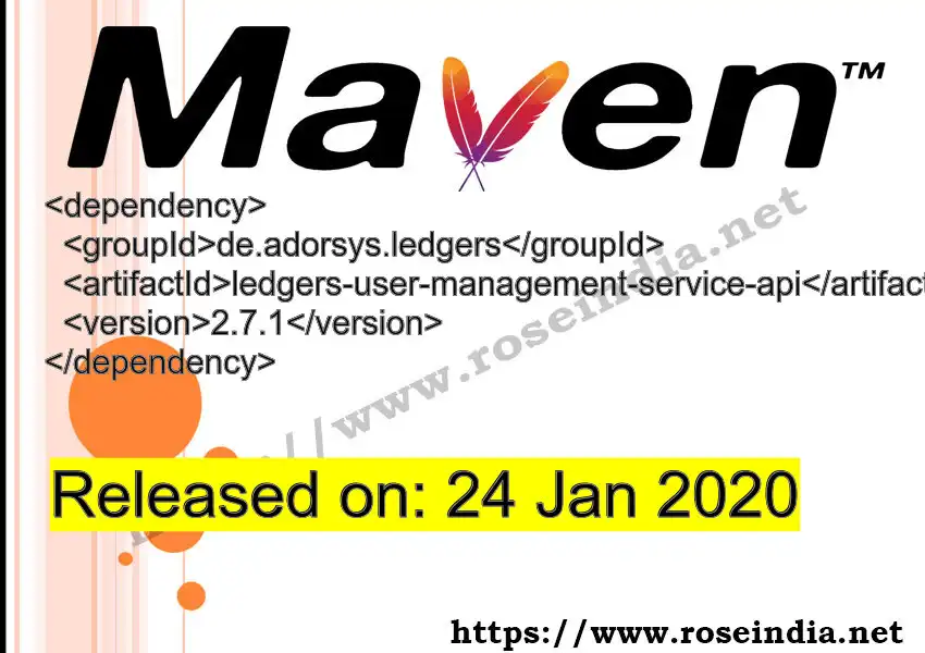 Maven dependency for GROUP_ID - ARTIFACT_ID version VERSION_ID is released. Learn to use ARTIFACT_ID version VERSION_ID in Maven based Java projects