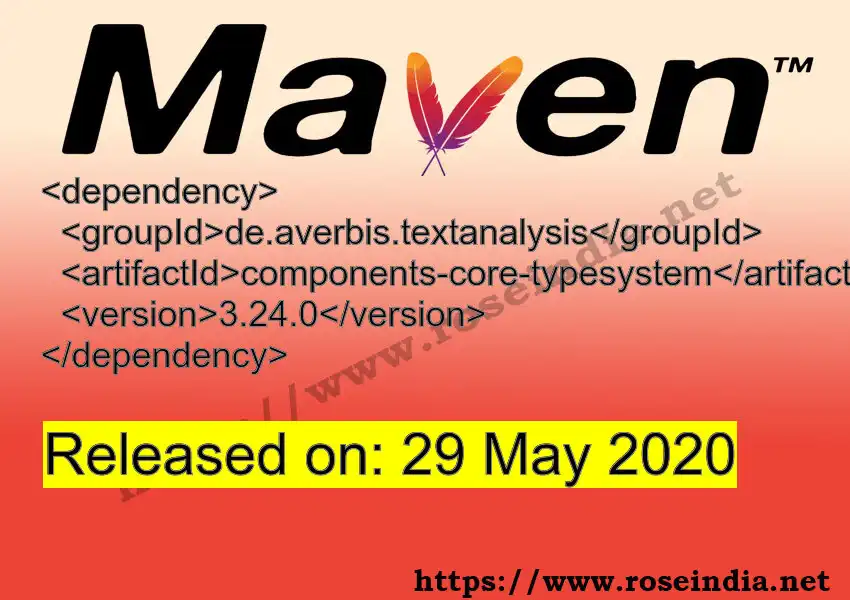 Maven dependency for GROUP_ID - ARTIFACT_ID version VERSION_ID is released. Learn to use ARTIFACT_ID version VERSION_ID in Maven based Java projects
