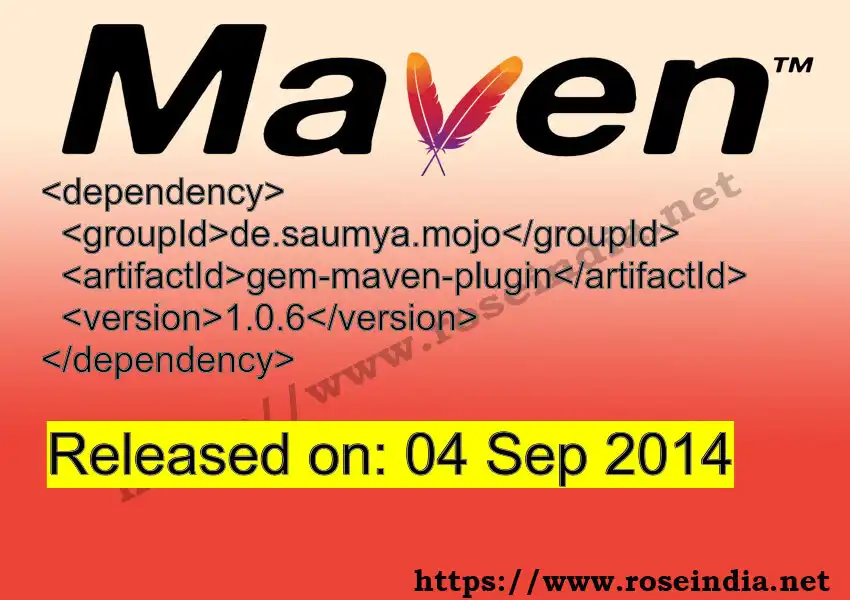 Maven dependency for GROUP_ID - ARTIFACT_ID version VERSION_ID is released. Learn to use ARTIFACT_ID version VERSION_ID in Maven based Java projects