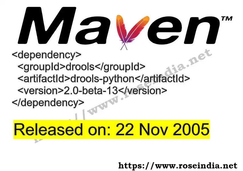 Maven dependency for  GROUP_ID - ARTIFACT_ID version VERSION_ID is released. Learn to use  ARTIFACT_ID version VERSION_ID in Maven based Java projects