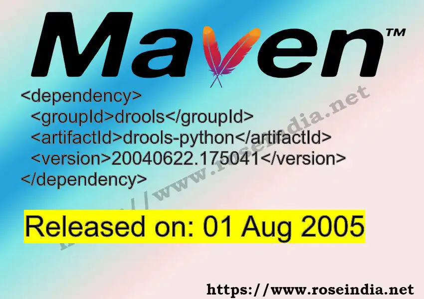 Maven dependency for  GROUP_ID - ARTIFACT_ID version VERSION_ID is released. Learn to use  ARTIFACT_ID version VERSION_ID in Maven based Java projects