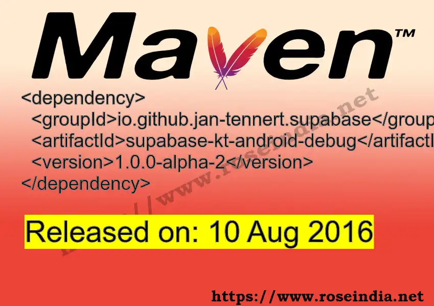 Maven dependency for  GROUP_ID - ARTIFACT_ID version VERSION_ID is released. Learn to use  ARTIFACT_ID version VERSION_ID in Maven based Java projects