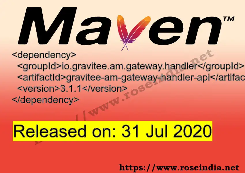 Maven dependency for GROUP_ID - ARTIFACT_ID version VERSION_ID is released. Learn to use ARTIFACT_ID version VERSION_ID in Maven based Java projects