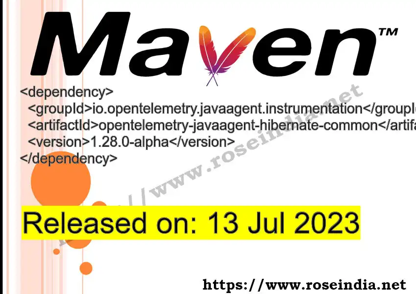 GROUP_ID - ARTIFACT_ID version VERSION_ID Maven dependency. How to use ARTIFACT_ID version VERSION_ID in pom.xml?