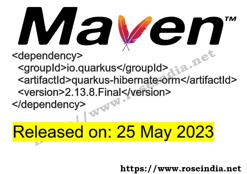 Maven dependency for GROUP_ID - ARTIFACT_ID version VERSION_ID is released. Learn to use ARTIFACT_ID version VERSION_ID in Maven based Java projects