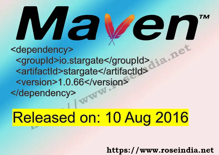 Maven dependency for GROUP_ID - ARTIFACT_ID version VERSION_ID is released. Learn to use ARTIFACT_ID version VERSION_ID in Maven based Java projects