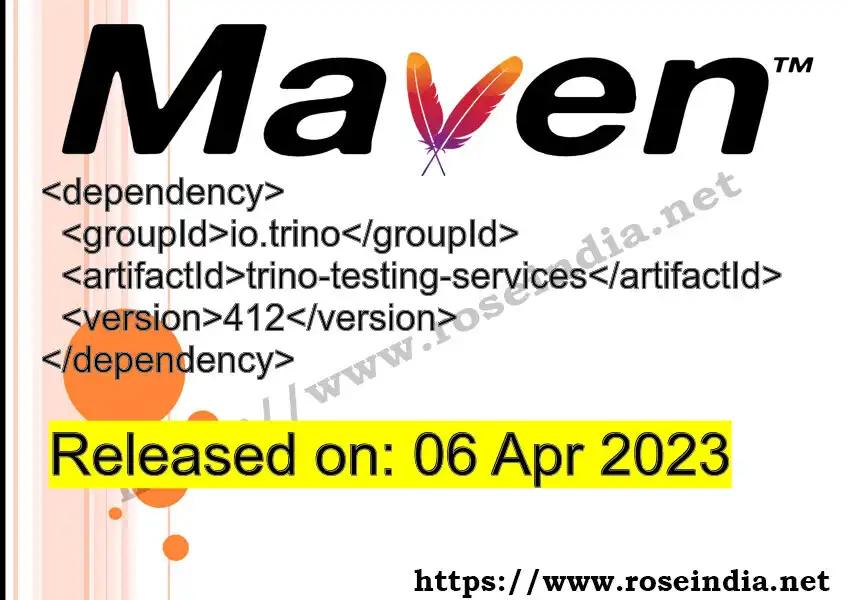Maven dependency for GROUP_ID - ARTIFACT_ID version VERSION_ID is released. Learn to use ARTIFACT_ID version VERSION_ID in Maven based Java projects