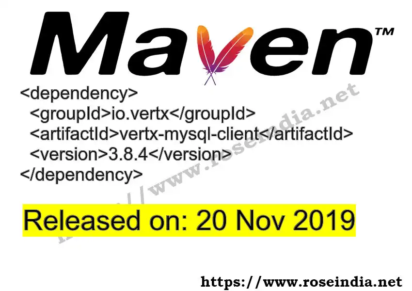 Maven dependency for GROUP_ID - ARTIFACT_ID version VERSION_ID is released. Learn to use ARTIFACT_ID version VERSION_ID in Maven based Java projects