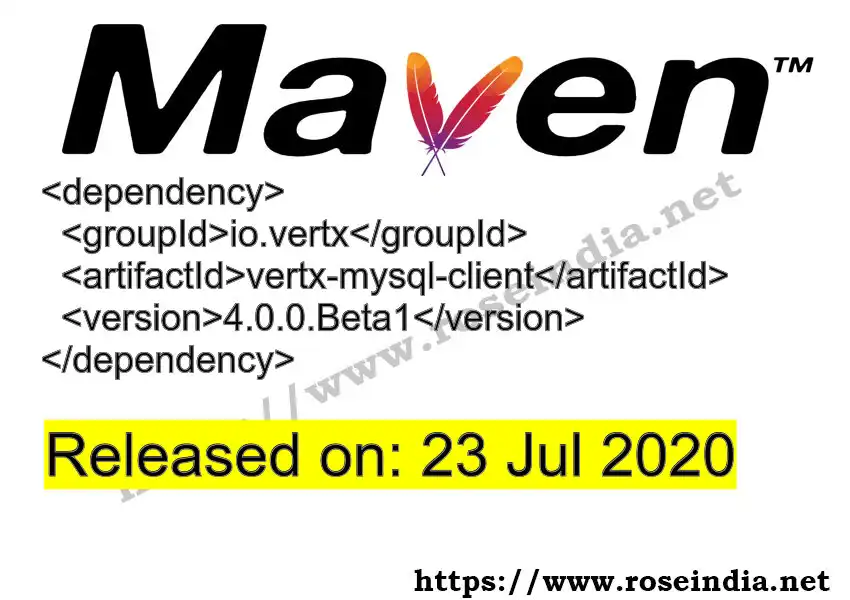 GROUP_ID - ARTIFACT_ID version VERSION_ID Maven dependency. How to use ARTIFACT_ID version VERSION_ID in pom.xml?