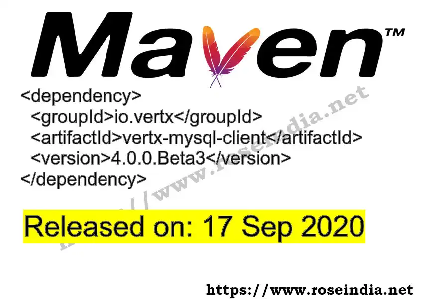 Maven dependency for GROUP_ID - ARTIFACT_ID version VERSION_ID is released. Learn to use ARTIFACT_ID version VERSION_ID in Maven based Java projects