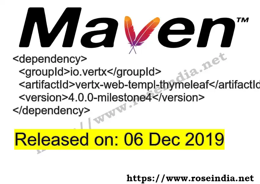 GROUP_ID - ARTIFACT_ID version VERSION_ID Maven dependency. How to use ARTIFACT_ID version VERSION_ID in pom.xml?