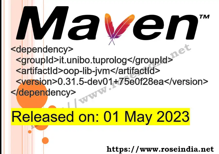 Maven dependency for GROUP_ID - ARTIFACT_ID version VERSION_ID is released. Learn to use ARTIFACT_ID version VERSION_ID in Maven based Java projects