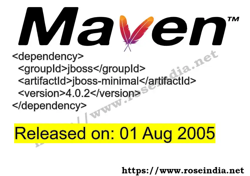 Maven dependency for GROUP_ID - ARTIFACT_ID version VERSION_ID is released. Learn to use ARTIFACT_ID version VERSION_ID in Maven based Java projects